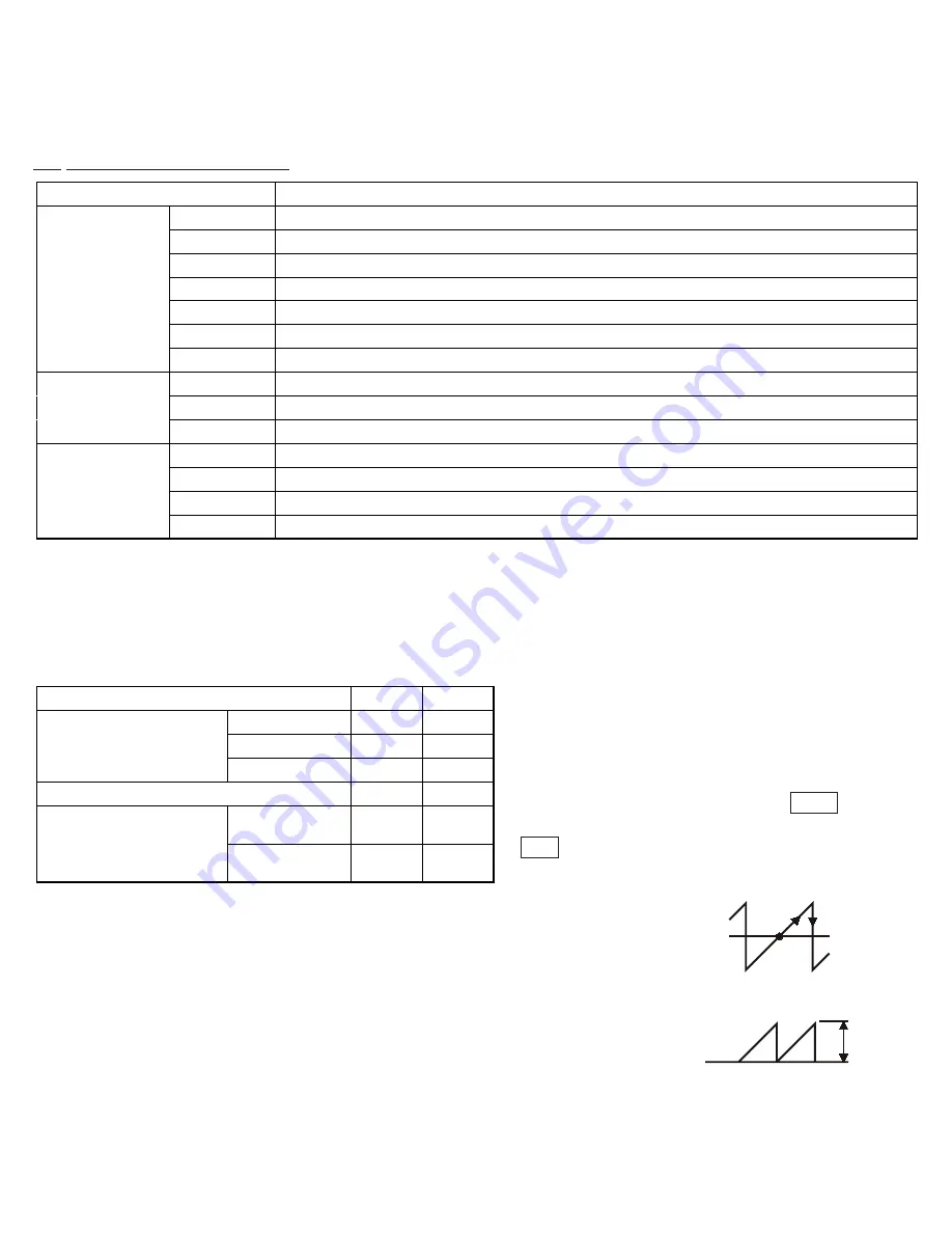 Mitsubishi Electric MELSEC FX-1HC User Manual Download Page 5