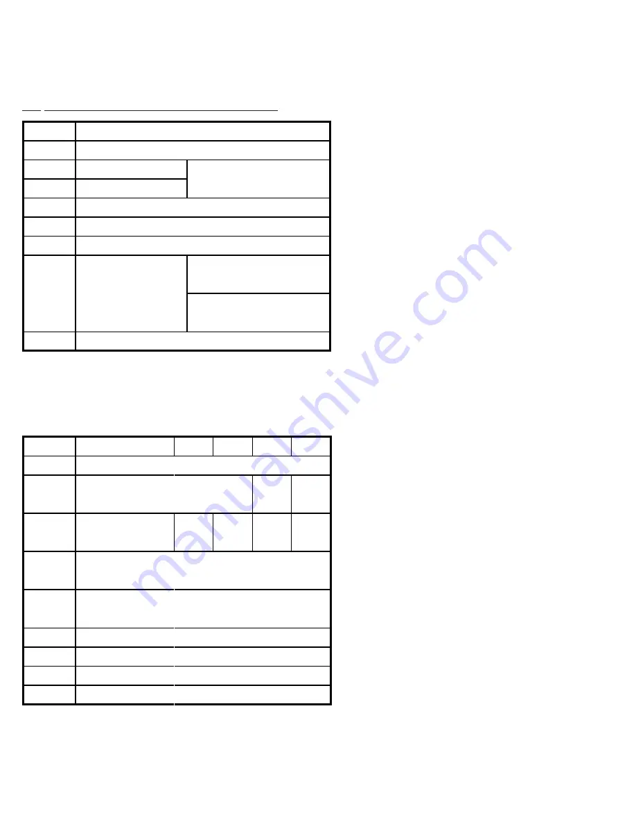 Mitsubishi Electric MELSEC FX-2DA User Manual Download Page 5