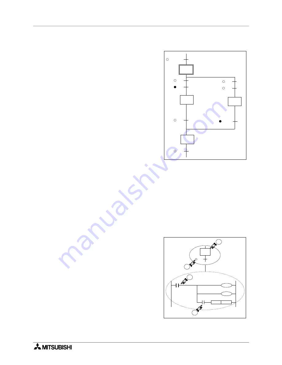 Mitsubishi Electric MELSEC FX Series Скачать руководство пользователя страница 54