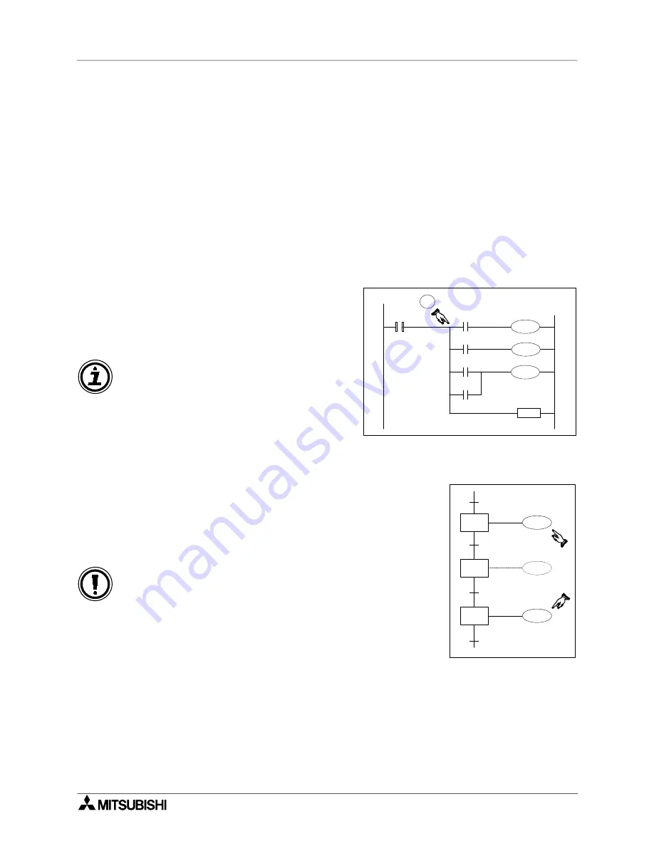 Mitsubishi Electric MELSEC FX Series Programming Manual Download Page 59