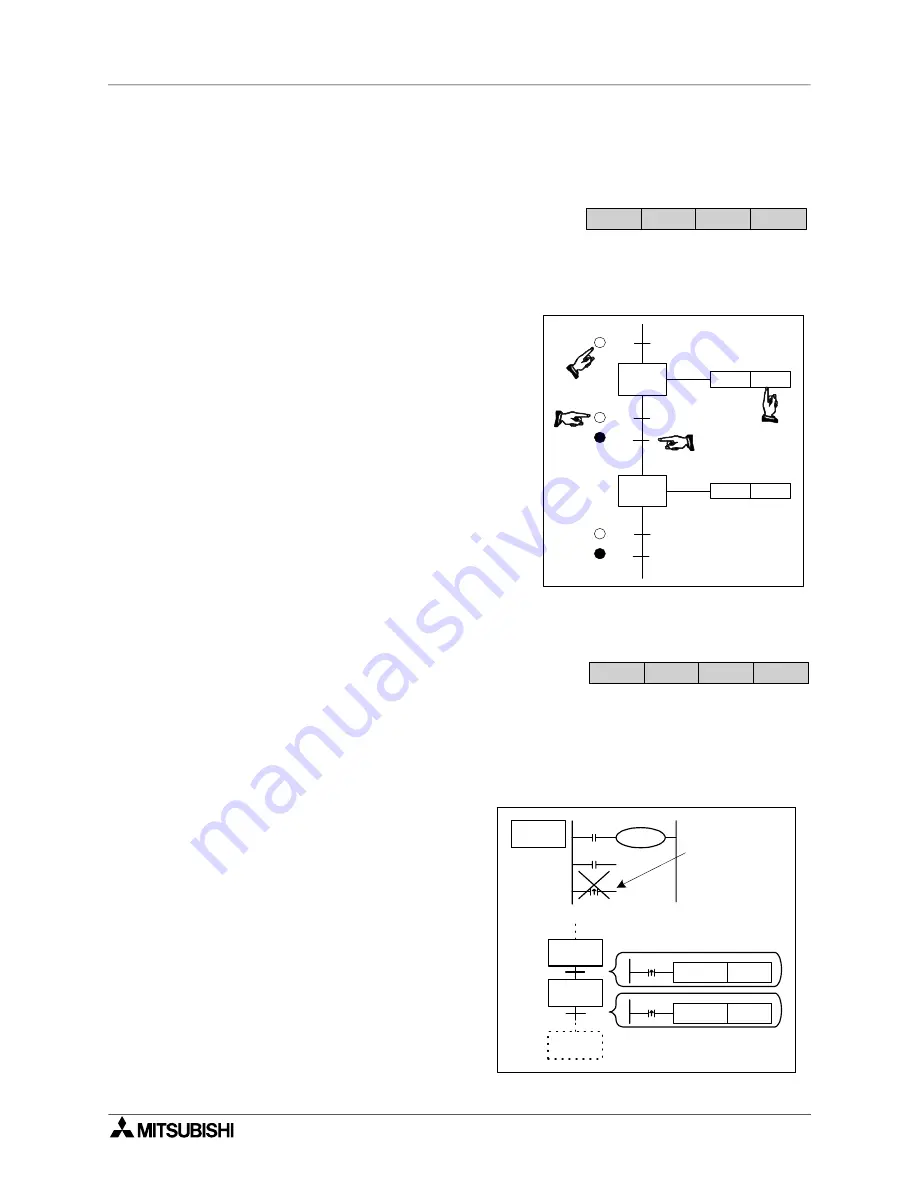 Mitsubishi Electric MELSEC FX Series Скачать руководство пользователя страница 61