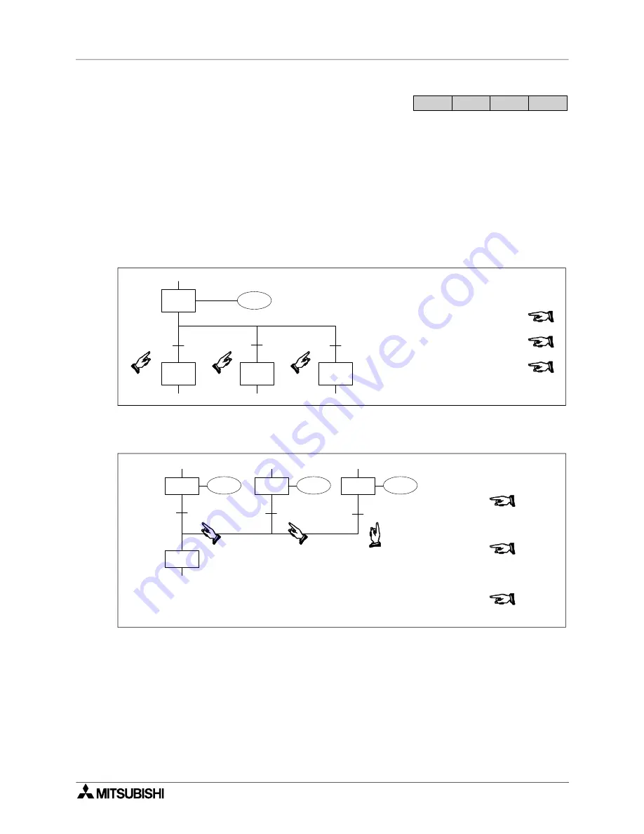 Mitsubishi Electric MELSEC FX Series Скачать руководство пользователя страница 63