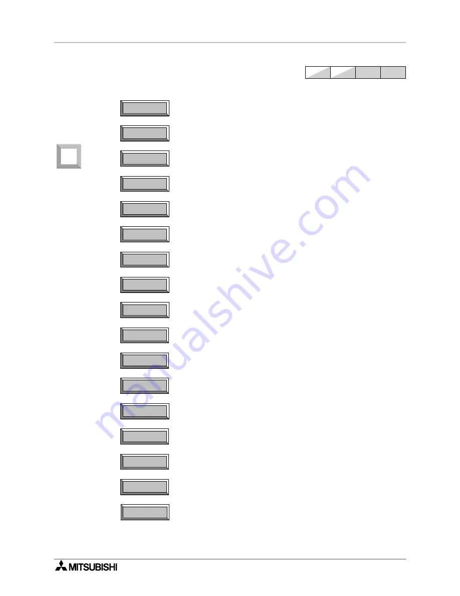 Mitsubishi Electric MELSEC FX Series Скачать руководство пользователя страница 150