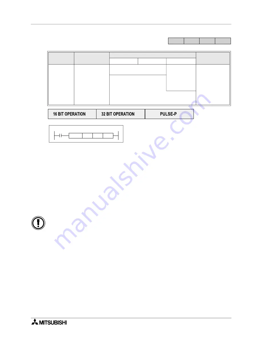 Mitsubishi Electric MELSEC FX Series Скачать руководство пользователя страница 154