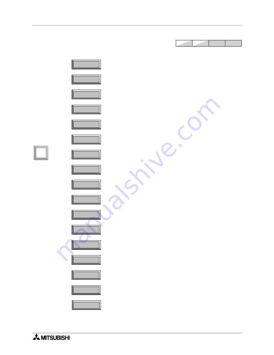 Mitsubishi Electric MELSEC FX Series Programming Manual Download Page 205