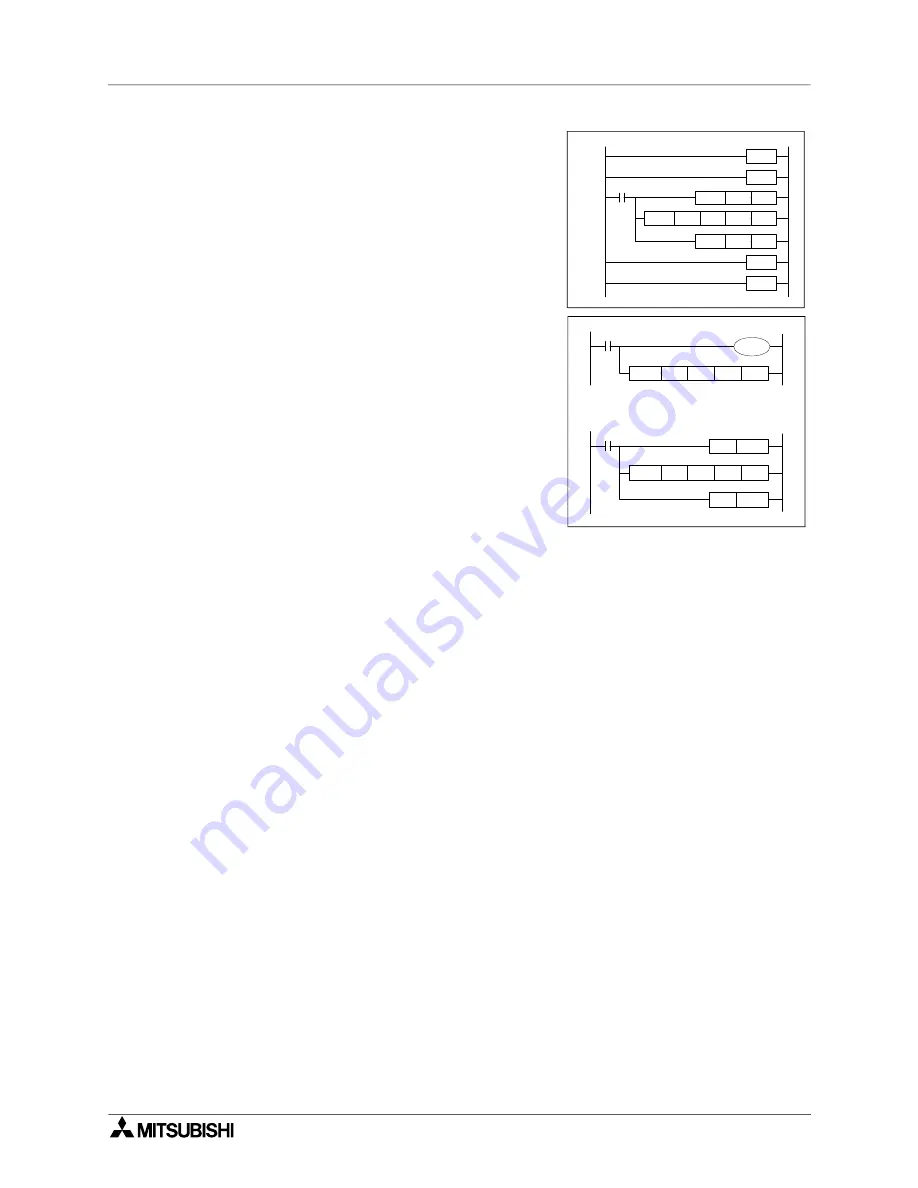 Mitsubishi Electric MELSEC FX Series Programming Manual Download Page 225