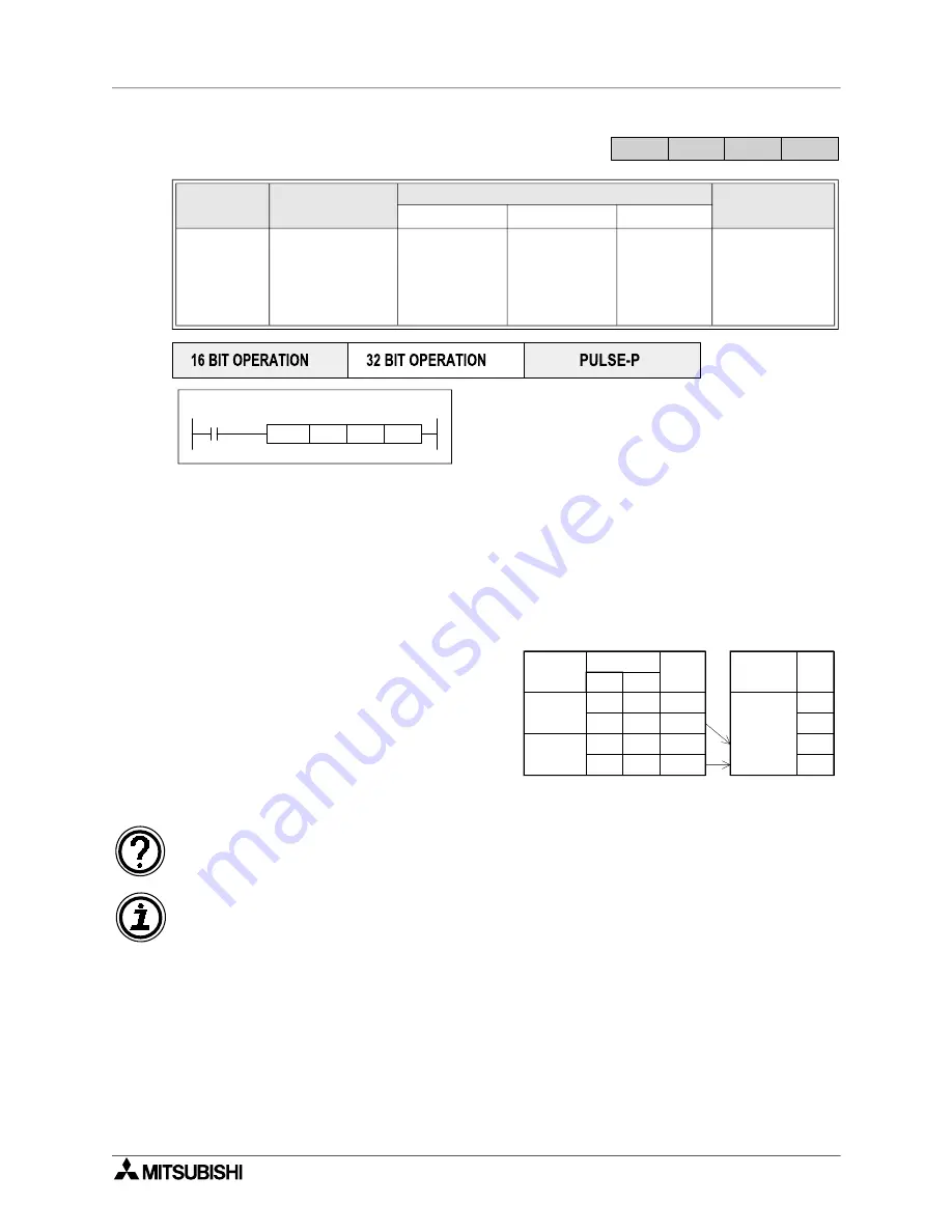 Mitsubishi Electric MELSEC FX Series Скачать руководство пользователя страница 244