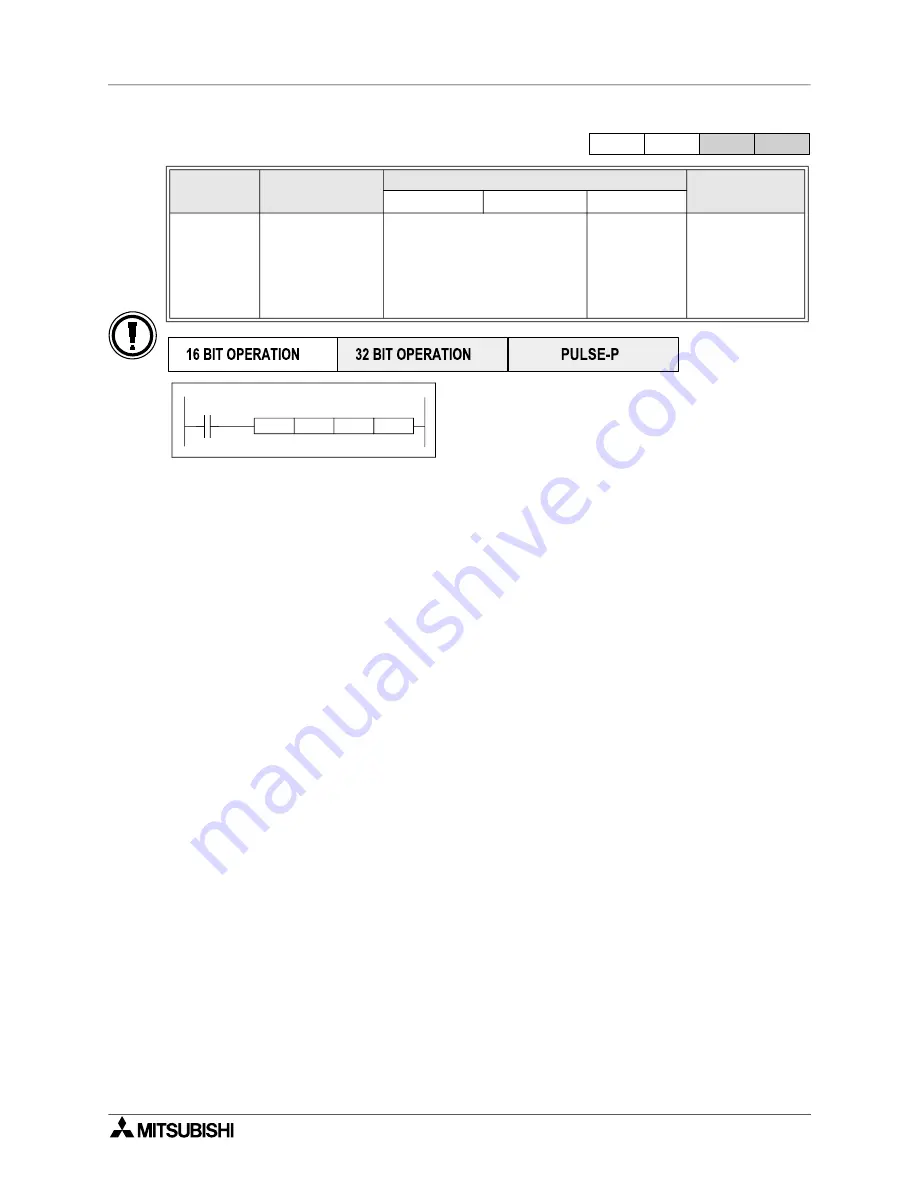 Mitsubishi Electric MELSEC FX Series Programming Manual Download Page 263