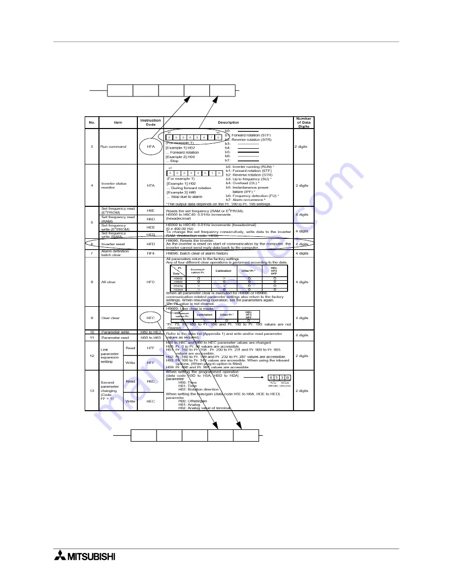 Mitsubishi Electric MELSEC FX Series Programming Manual Download Page 324