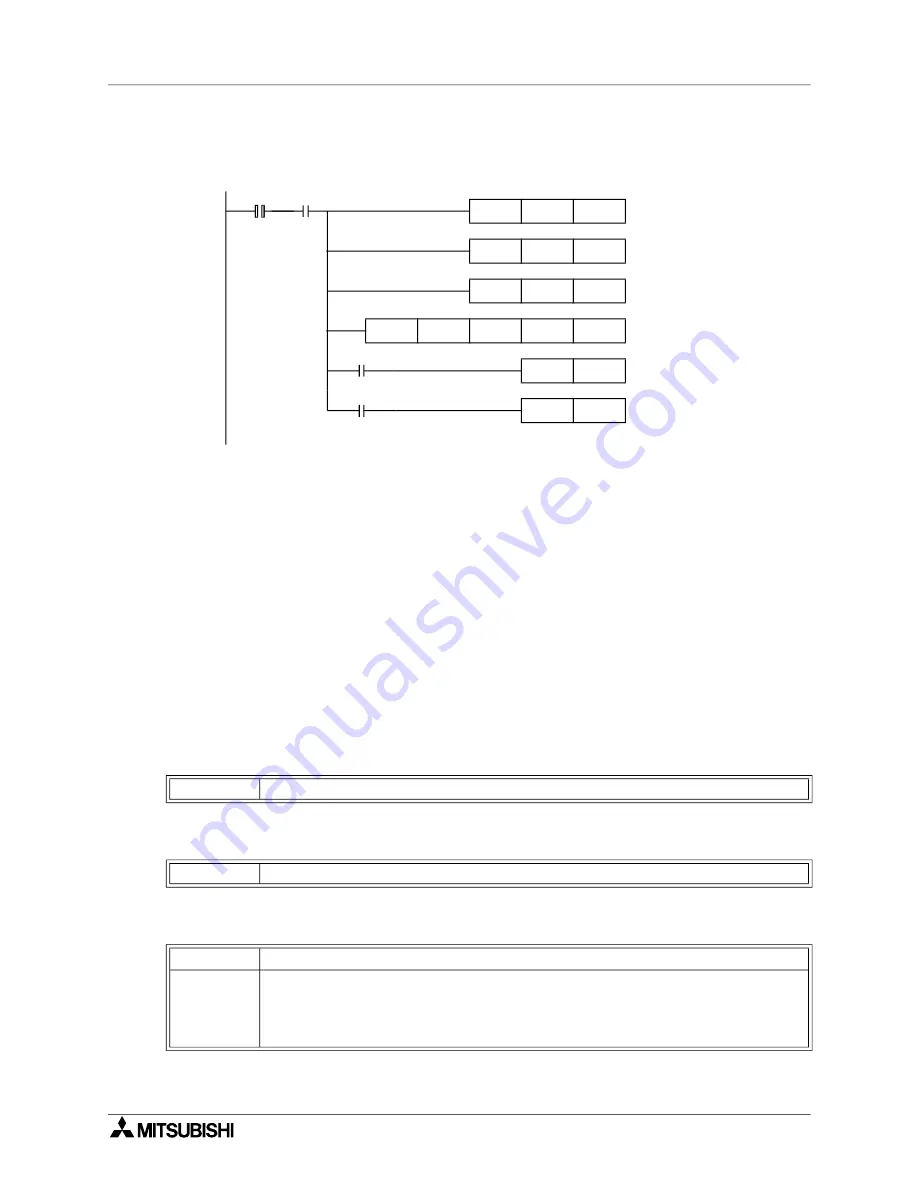 Mitsubishi Electric MELSEC FX Series Скачать руководство пользователя страница 336