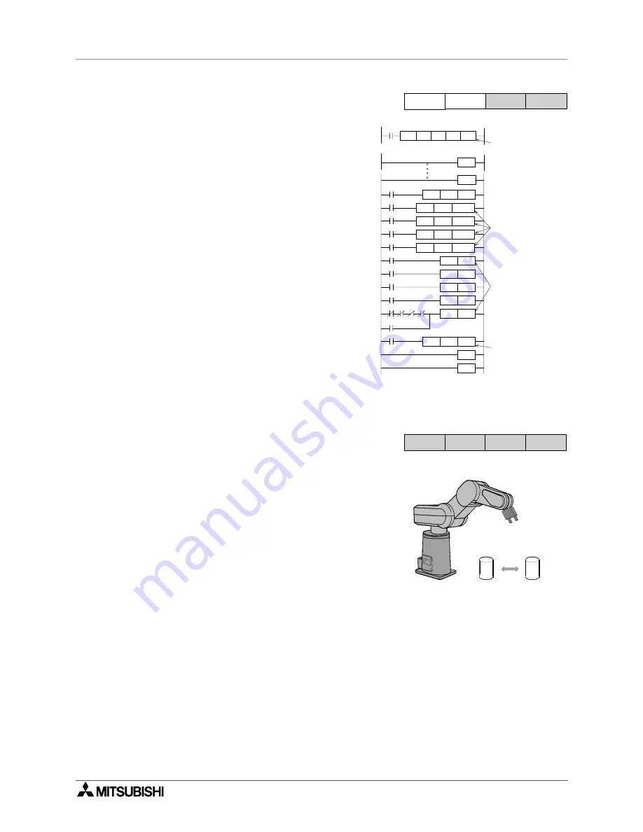 Mitsubishi Electric MELSEC FX Series Скачать руководство пользователя страница 428