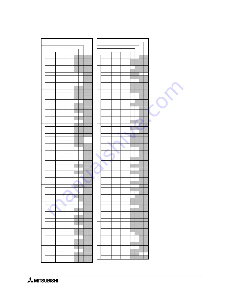 Mitsubishi Electric MELSEC FX Series Programming Manual Download Page 466