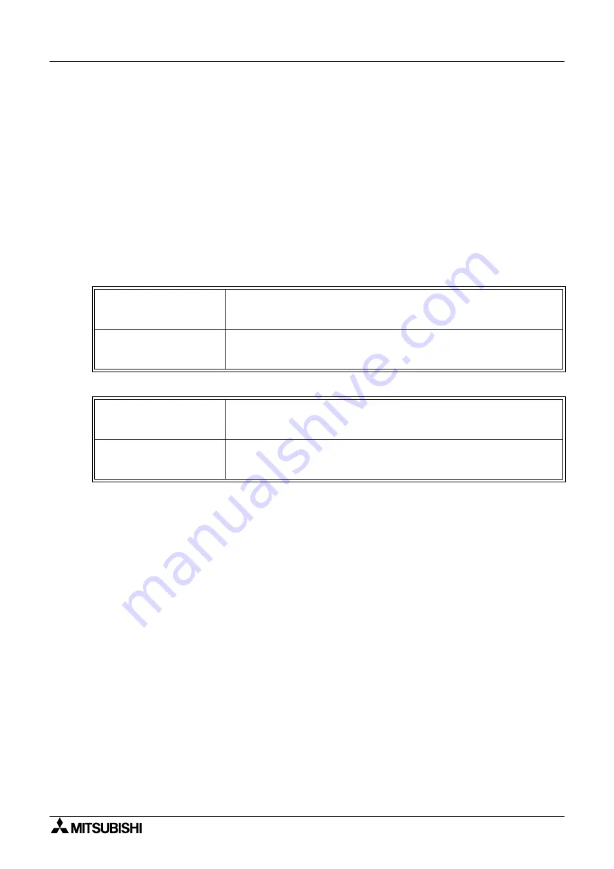 Mitsubishi Electric MELSEC FX2N-2LC User Manual Download Page 74