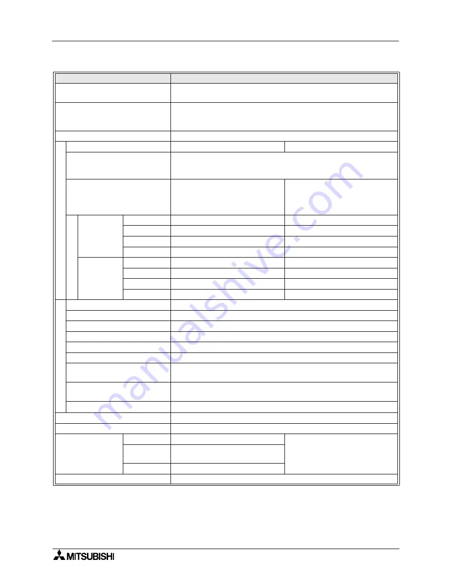 Mitsubishi Electric MELSEC FX2N-64CL-M Скачать руководство пользователя страница 19