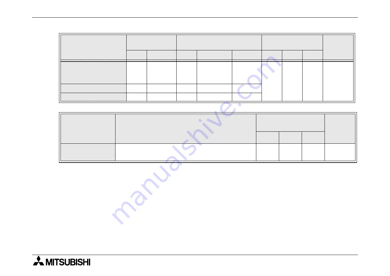 Mitsubishi Electric MELSEC FX2NC-16MT-D/UL Скачать руководство пользователя страница 16