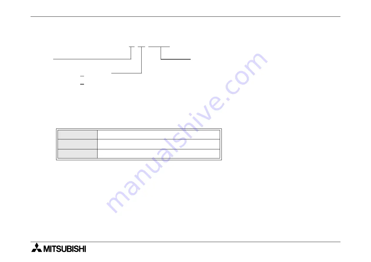 Mitsubishi Electric MELSEC FX2NC-16MT-D/UL Hardware Manual Download Page 23