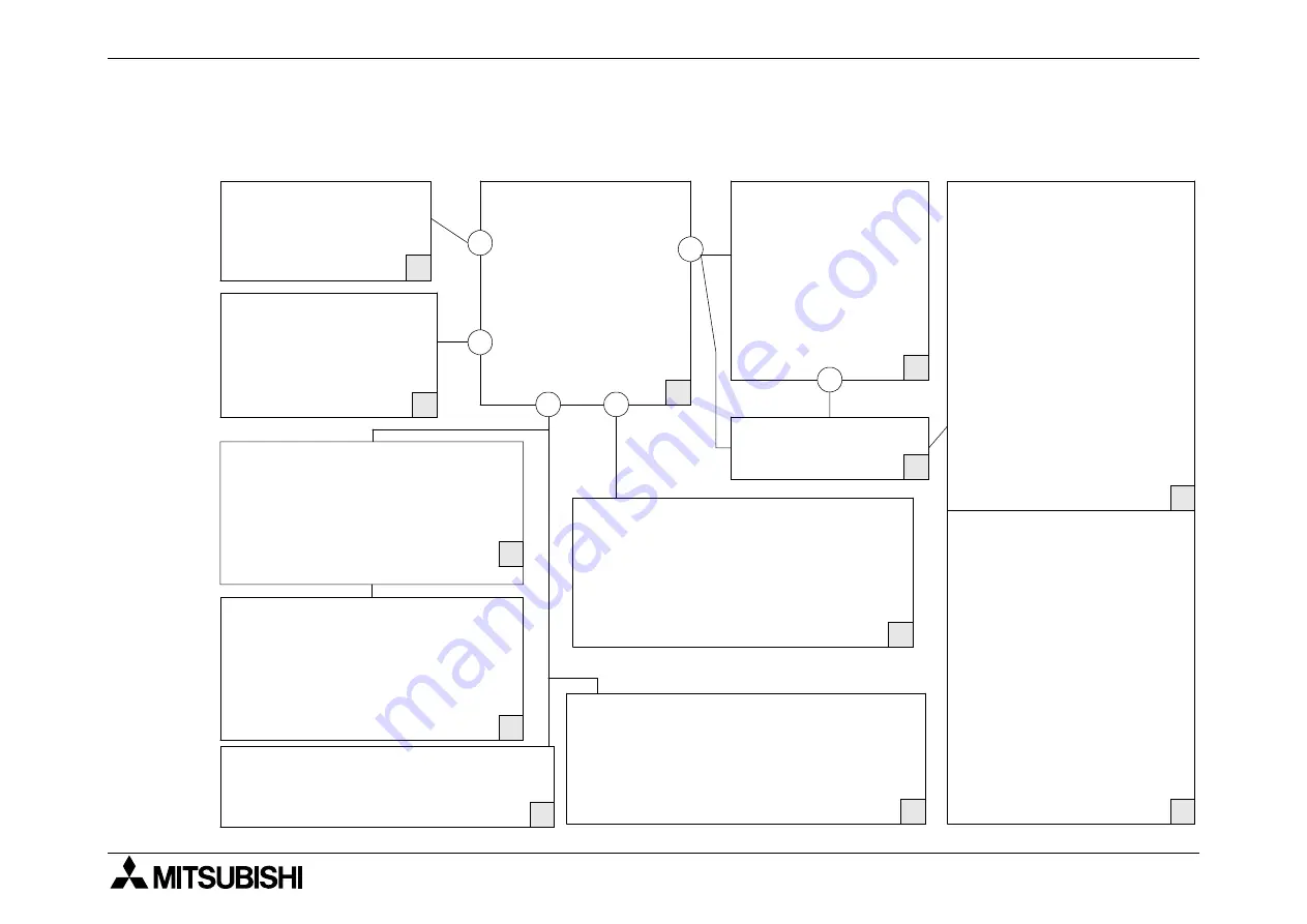 Mitsubishi Electric MELSEC FX2NC-16MT-D/UL Скачать руководство пользователя страница 24