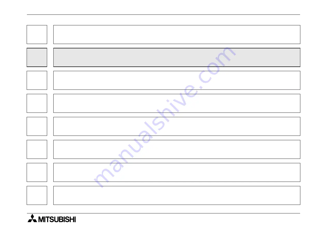 Mitsubishi Electric MELSEC FX2NC-16MT-D/UL Скачать руководство пользователя страница 41