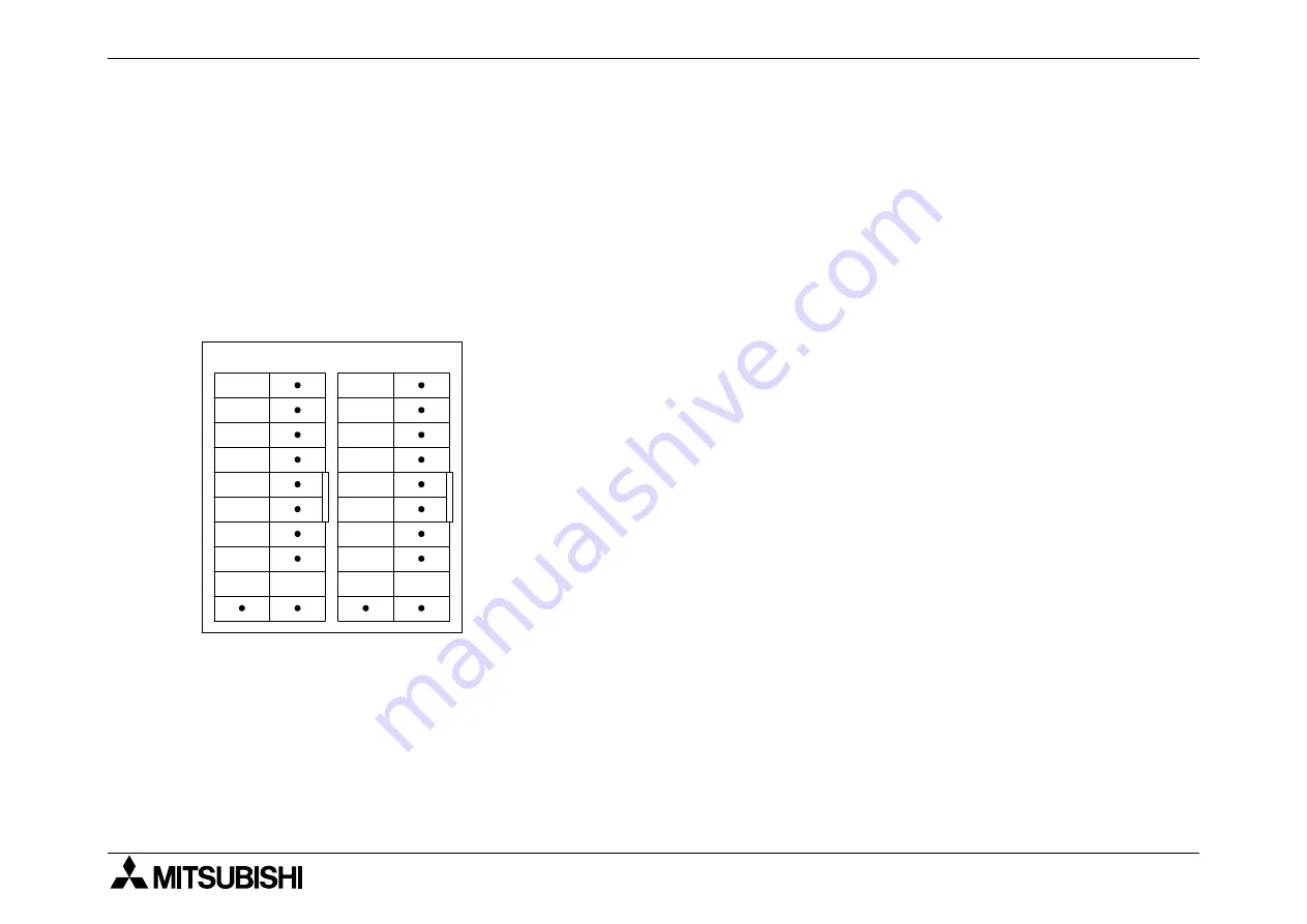 Mitsubishi Electric MELSEC FX2NC-16MT-D/UL Hardware Manual Download Page 43