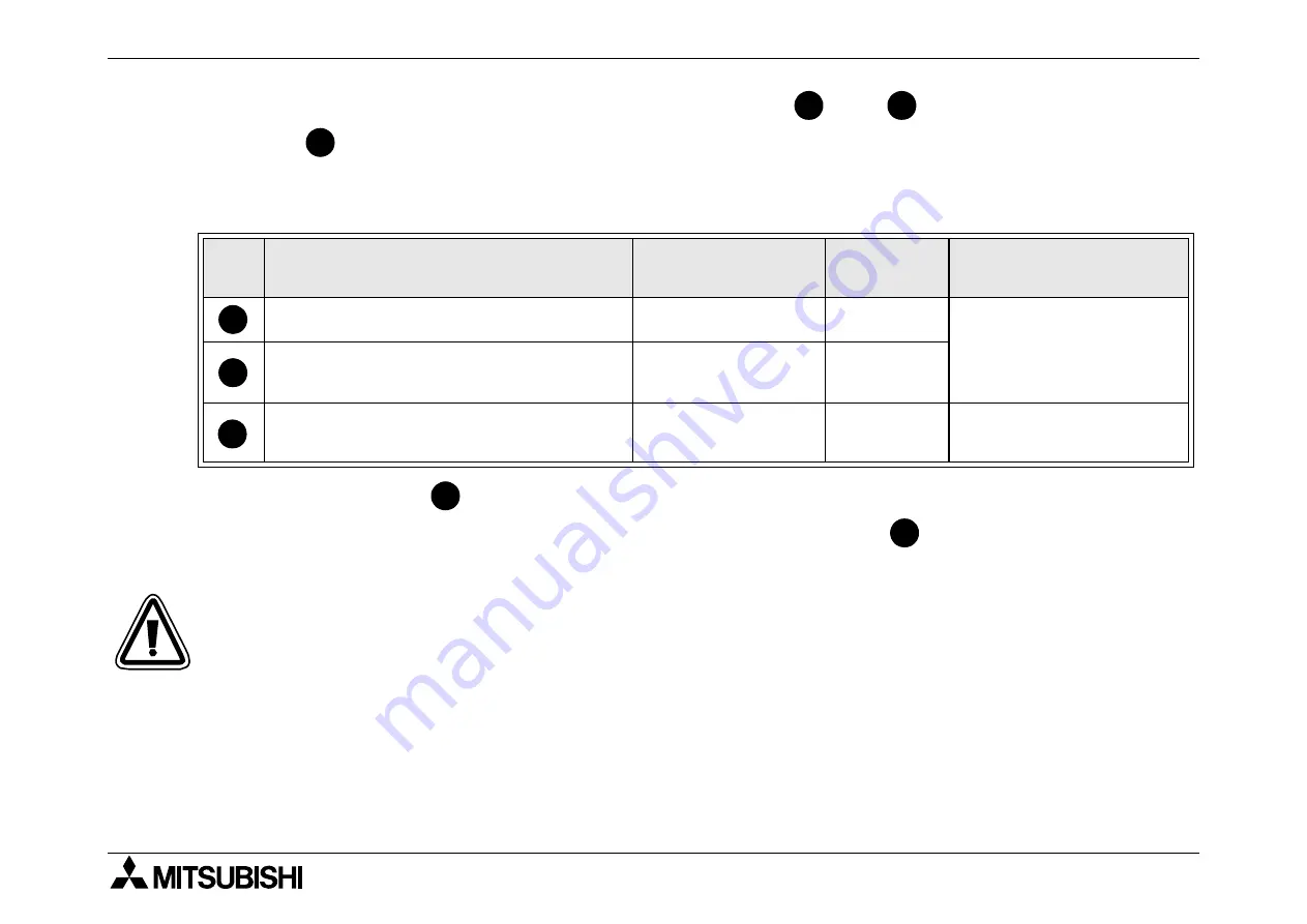 Mitsubishi Electric MELSEC FX2NC-16MT-D/UL Скачать руководство пользователя страница 73