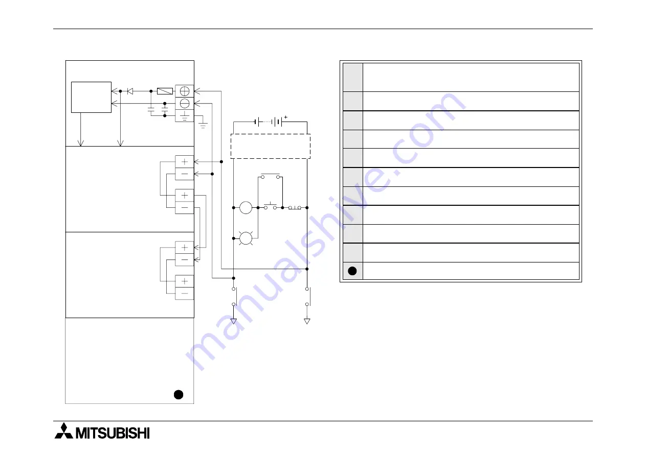 Mitsubishi Electric MELSEC FX2NC-16MT-D/UL Hardware Manual Download Page 74