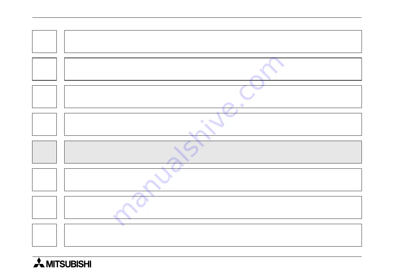 Mitsubishi Electric MELSEC FX2NC-16MT-D/UL Hardware Manual Download Page 77