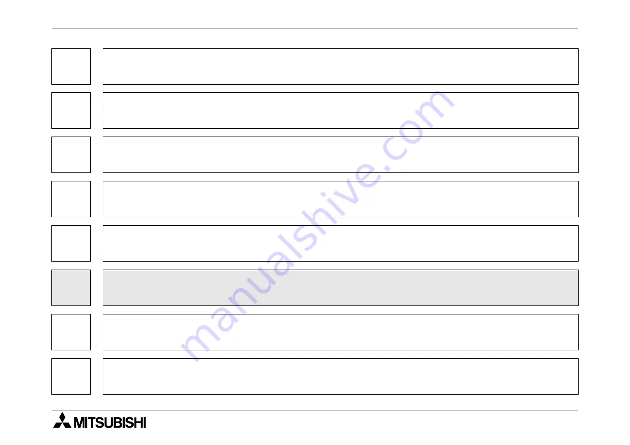 Mitsubishi Electric MELSEC FX2NC-16MT-D/UL Hardware Manual Download Page 89