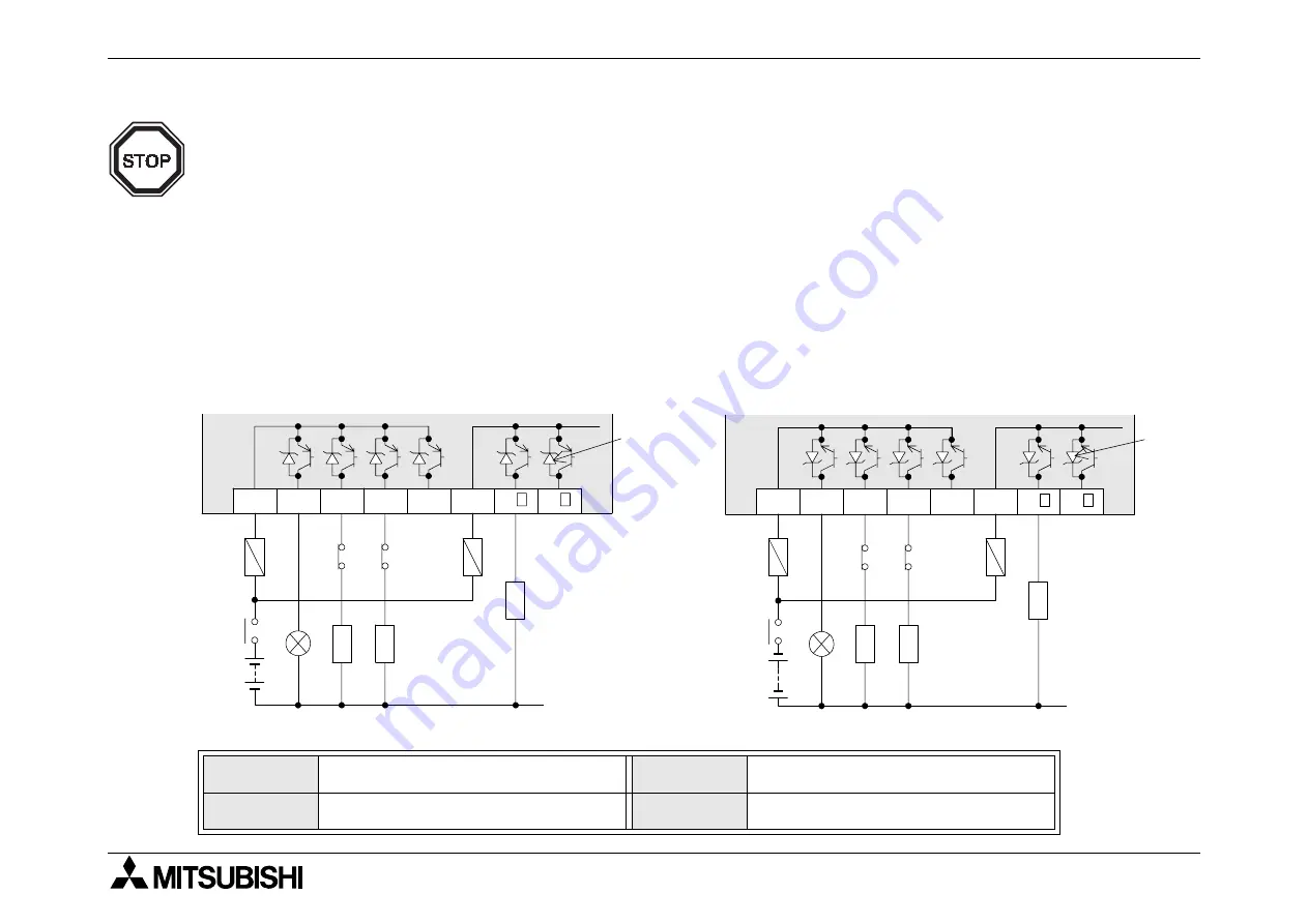 Mitsubishi Electric MELSEC FX2NC-16MT-D/UL Hardware Manual Download Page 94