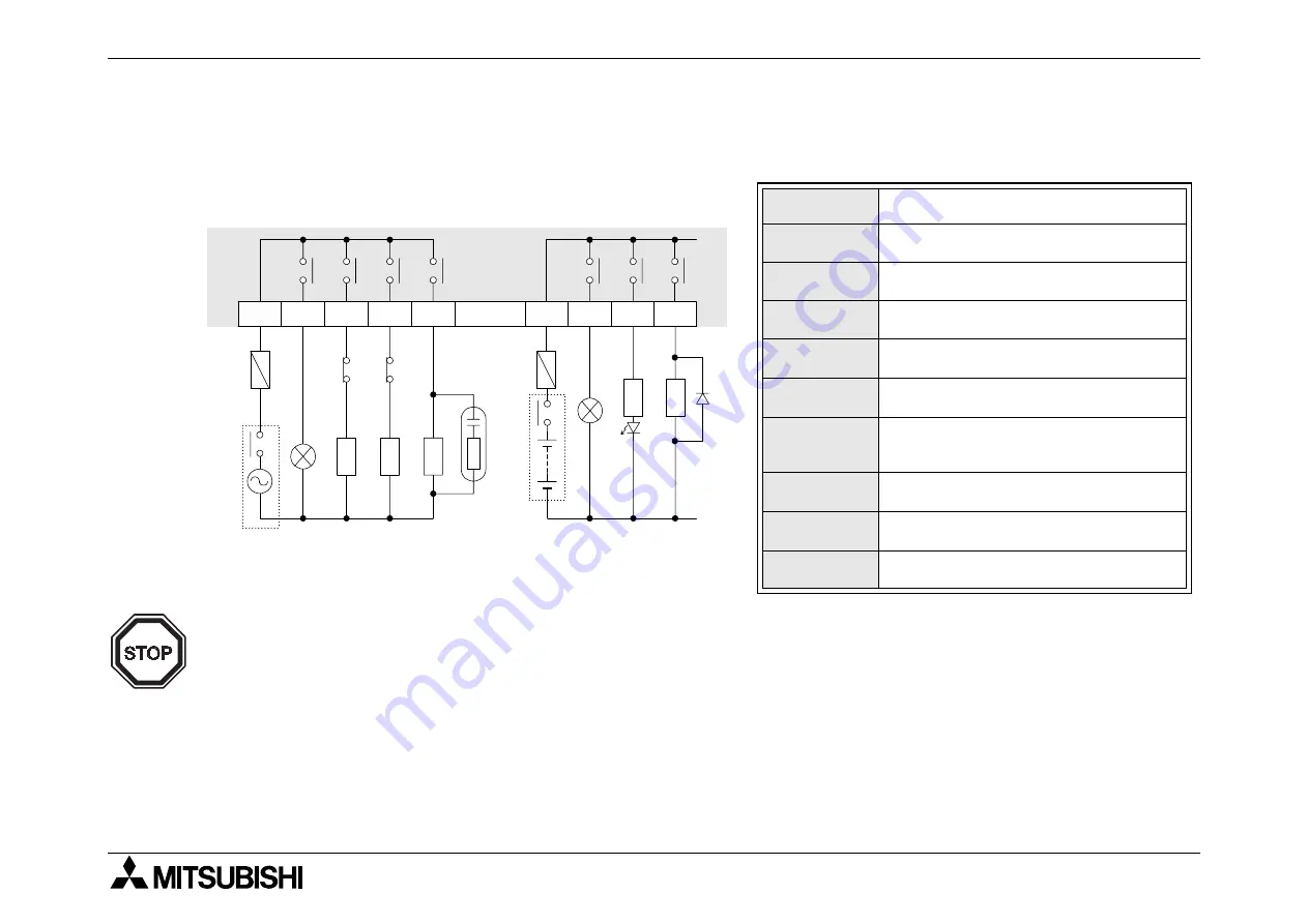 Mitsubishi Electric MELSEC FX2NC-16MT-D/UL Скачать руководство пользователя страница 101