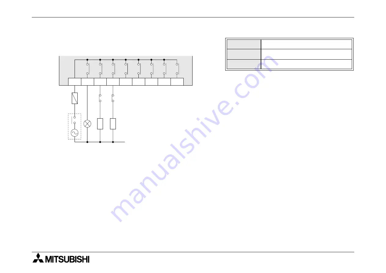 Mitsubishi Electric MELSEC FX2NC-16MT-D/UL Hardware Manual Download Page 102