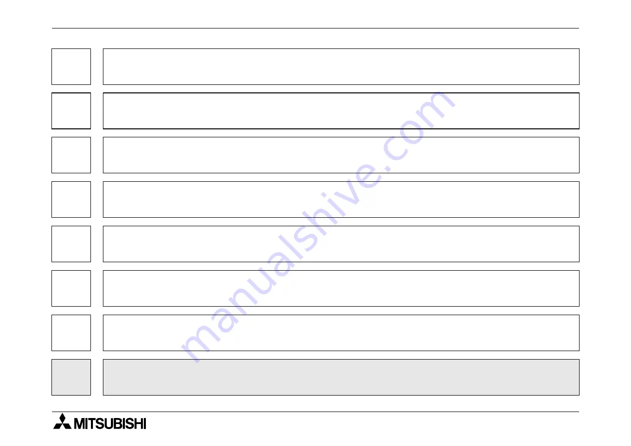 Mitsubishi Electric MELSEC FX2NC-16MT-D/UL Hardware Manual Download Page 127