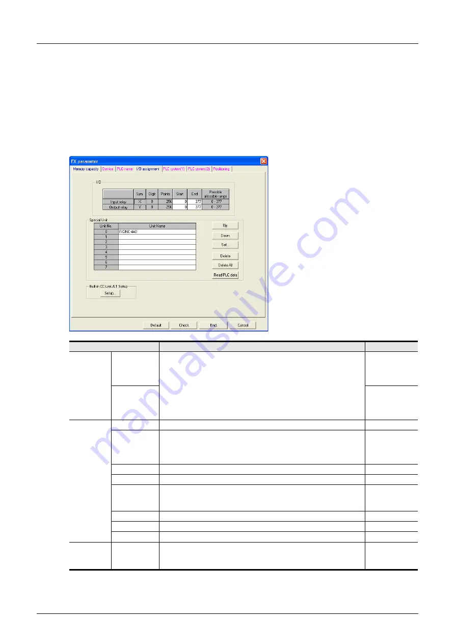 Mitsubishi Electric MELSEC FX3G Скачать руководство пользователя страница 60