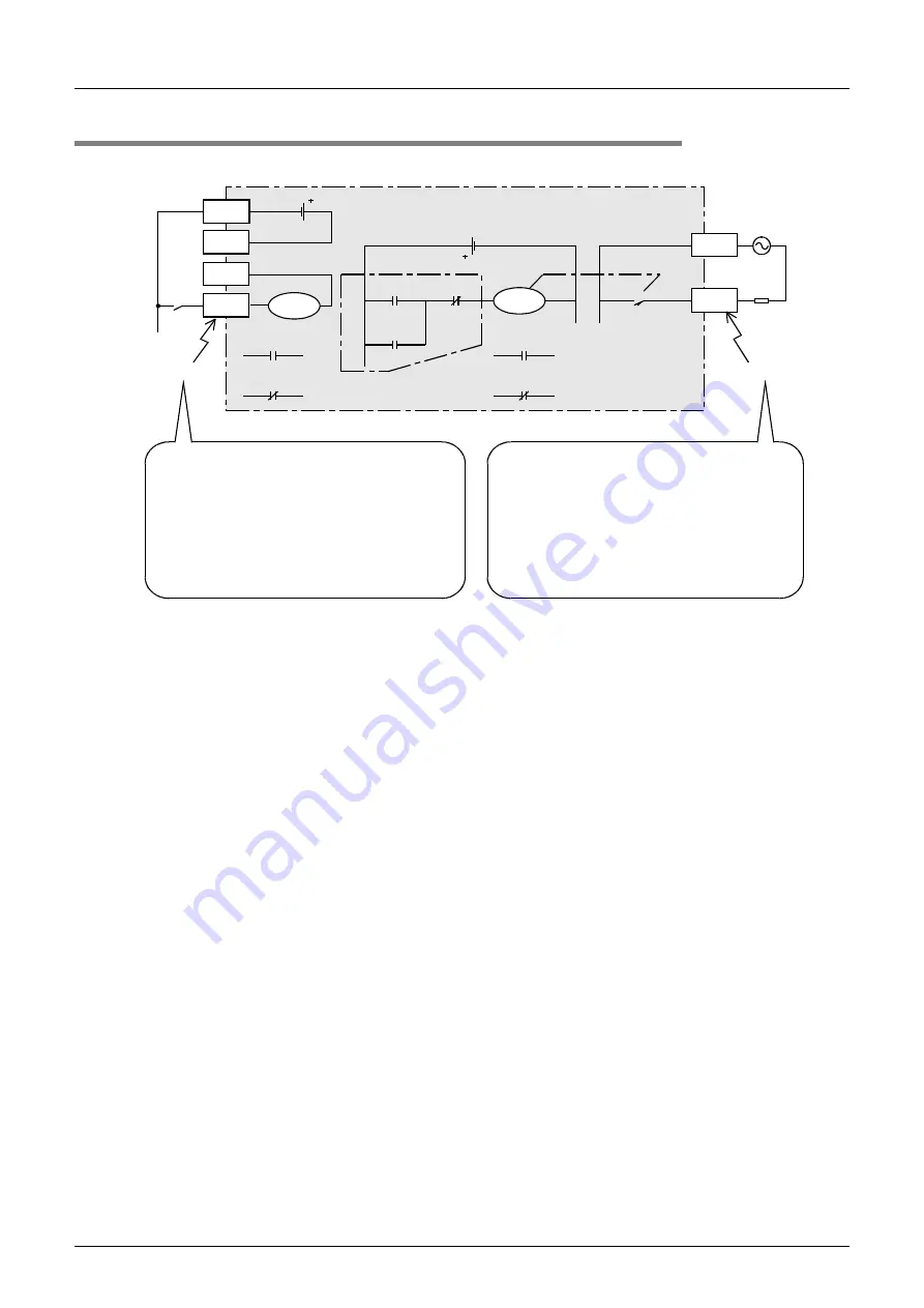 Mitsubishi Electric MELSEC FX3G Programming Manual Download Page 92