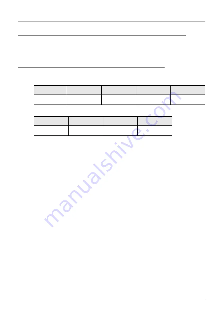 Mitsubishi Electric MELSEC FX3G Programming Manual Download Page 96