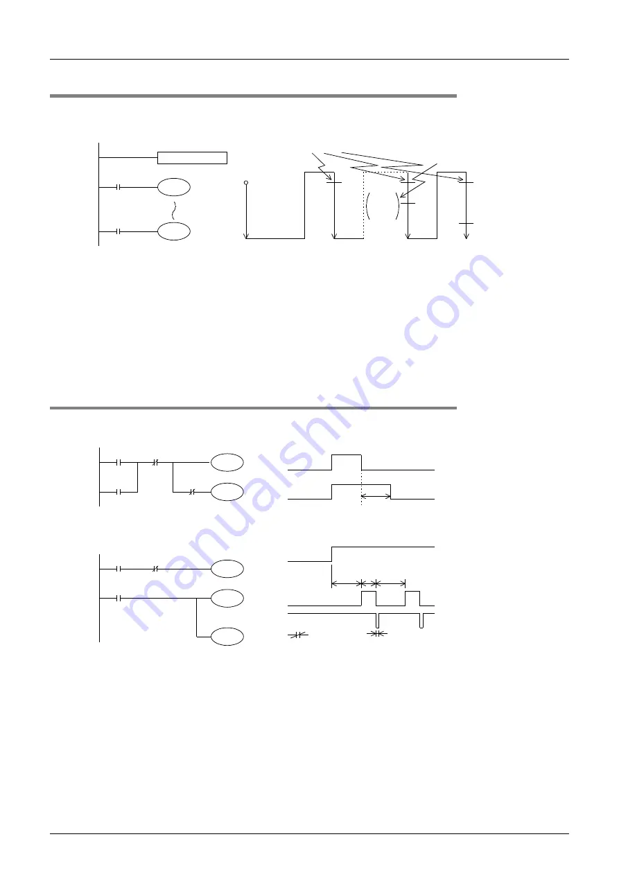 Mitsubishi Electric MELSEC FX3G Скачать руководство пользователя страница 102