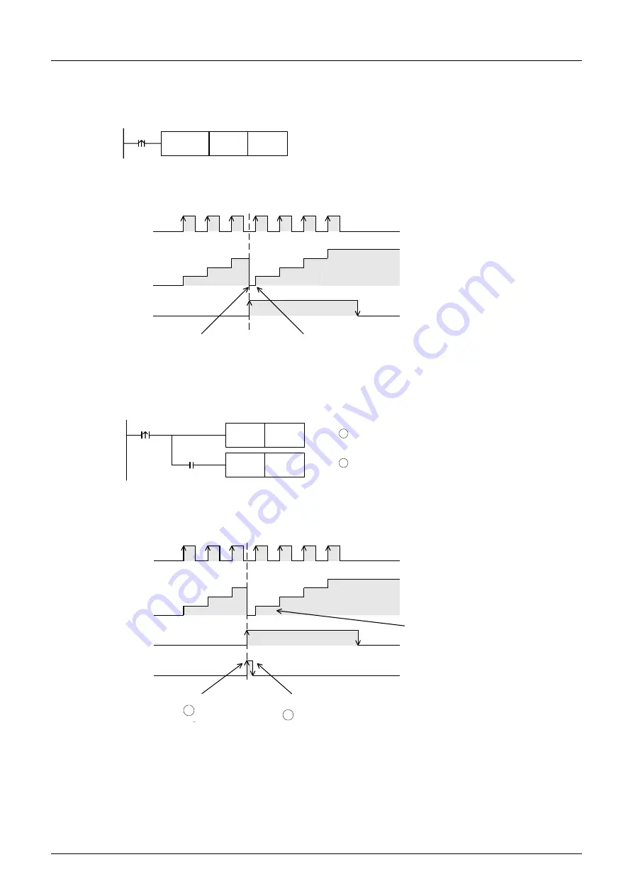 Mitsubishi Electric MELSEC FX3G Скачать руководство пользователя страница 124