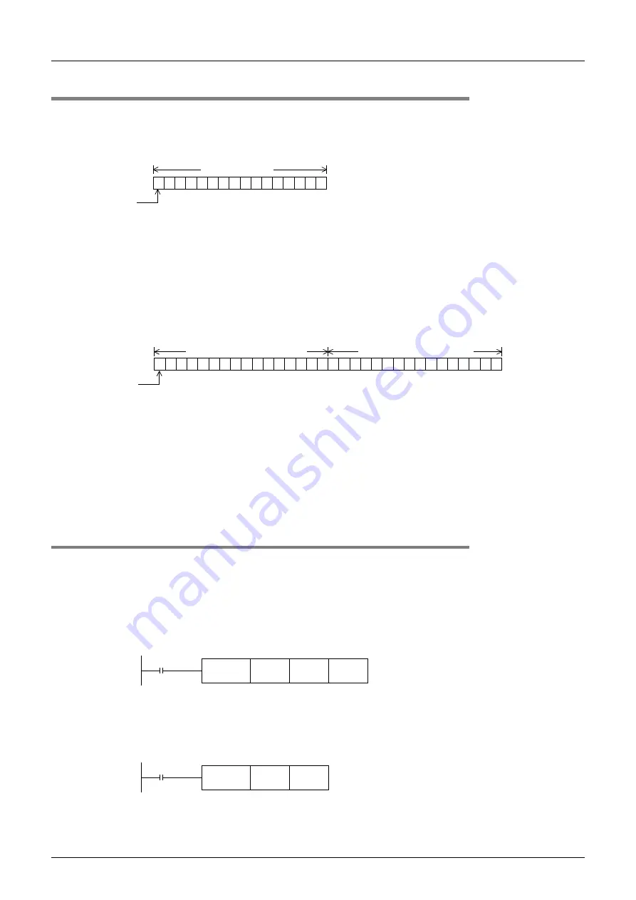 Mitsubishi Electric MELSEC FX3G Скачать руководство пользователя страница 142