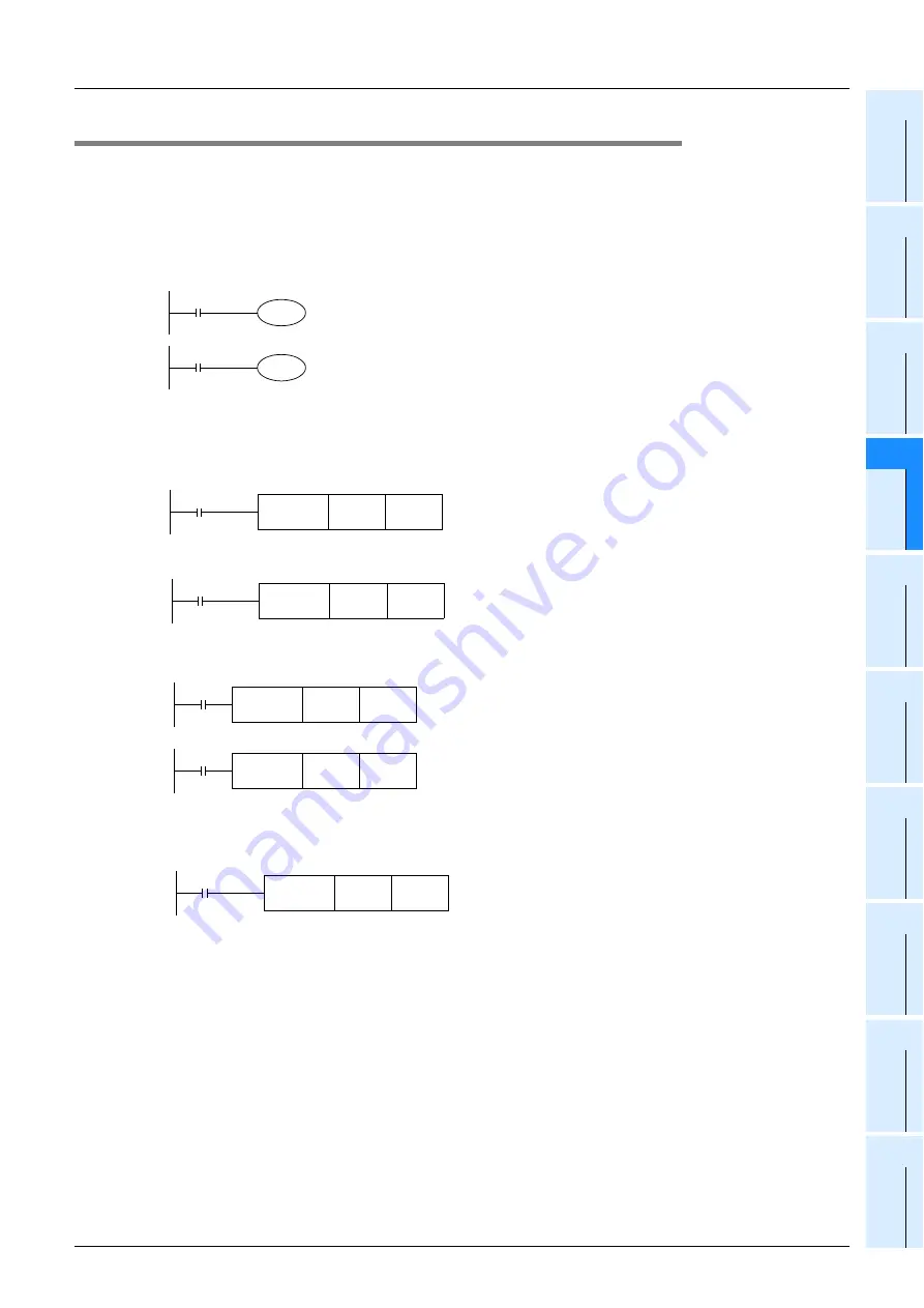 Mitsubishi Electric MELSEC FX3G Programming Manual Download Page 143