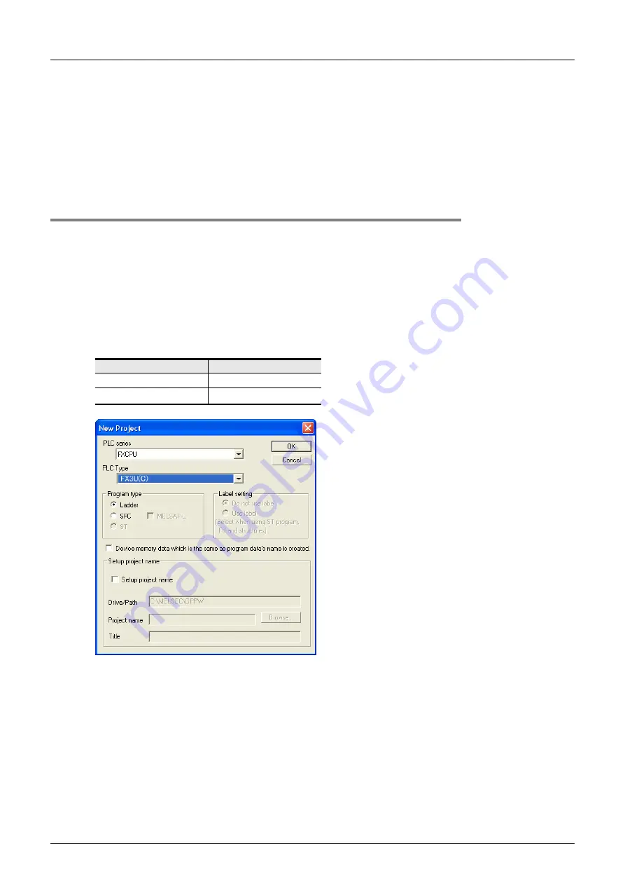 Mitsubishi Electric MELSEC FX3G Programming Manual Download Page 148