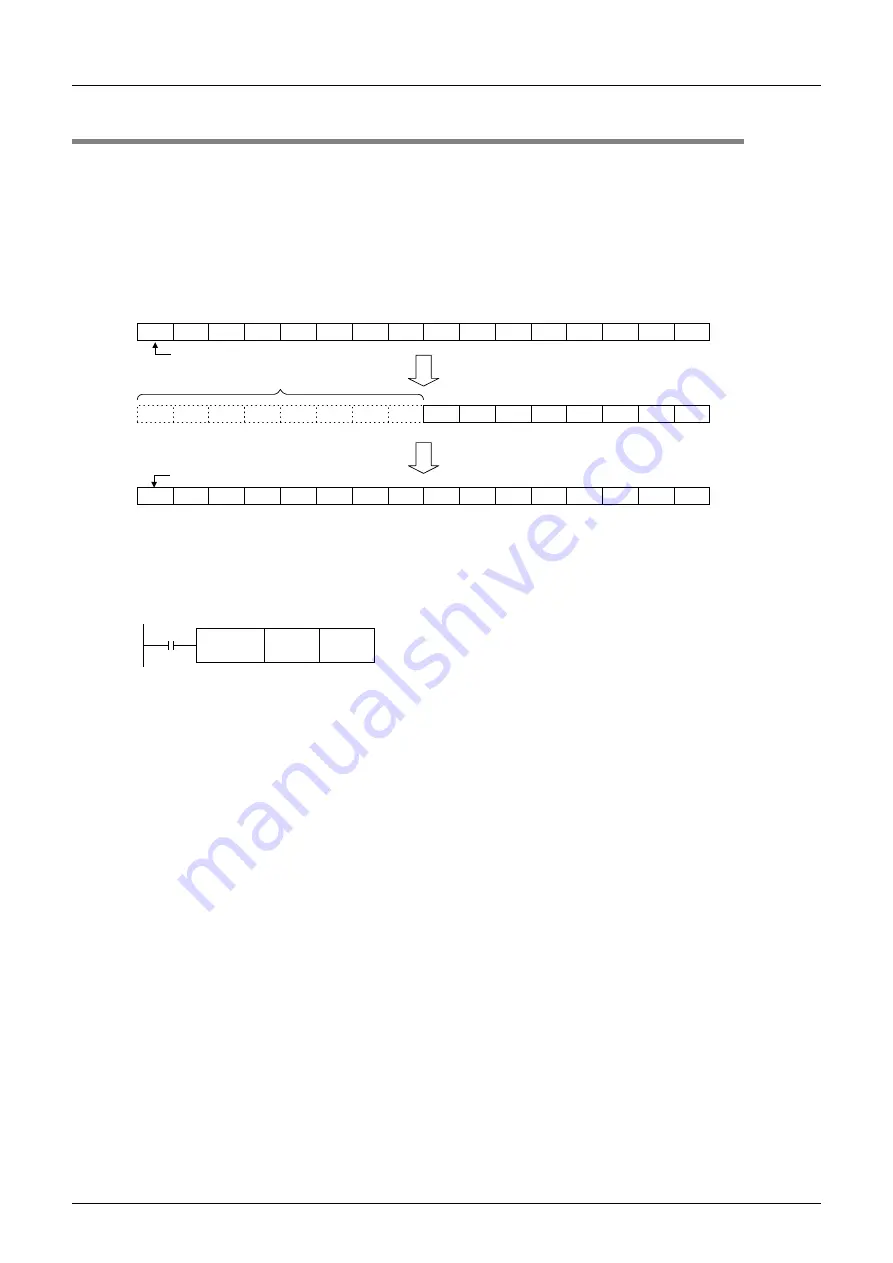 Mitsubishi Electric MELSEC FX3G Скачать руководство пользователя страница 166