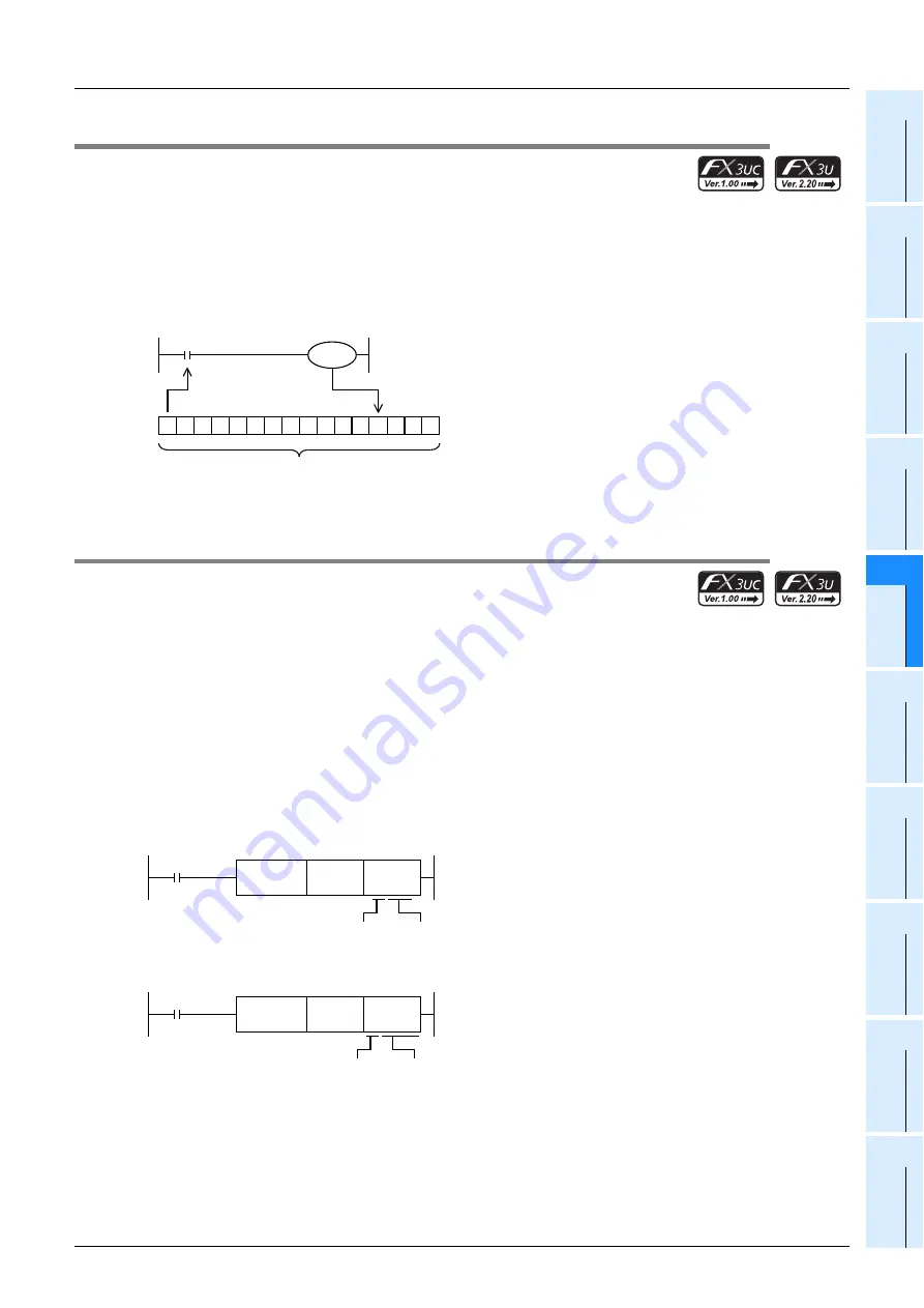 Mitsubishi Electric MELSEC FX3G Скачать руководство пользователя страница 167