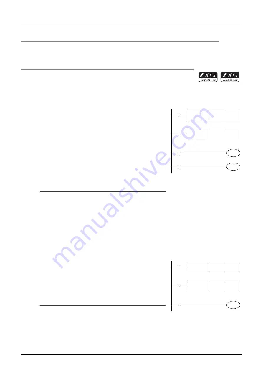 Mitsubishi Electric MELSEC FX3G Скачать руководство пользователя страница 168