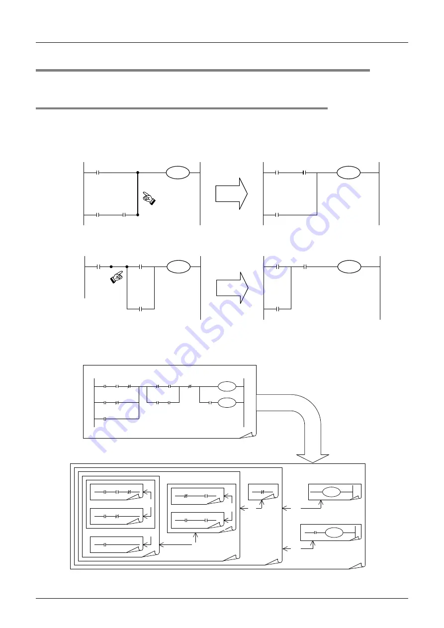 Mitsubishi Electric MELSEC FX3G Programming Manual Download Page 176