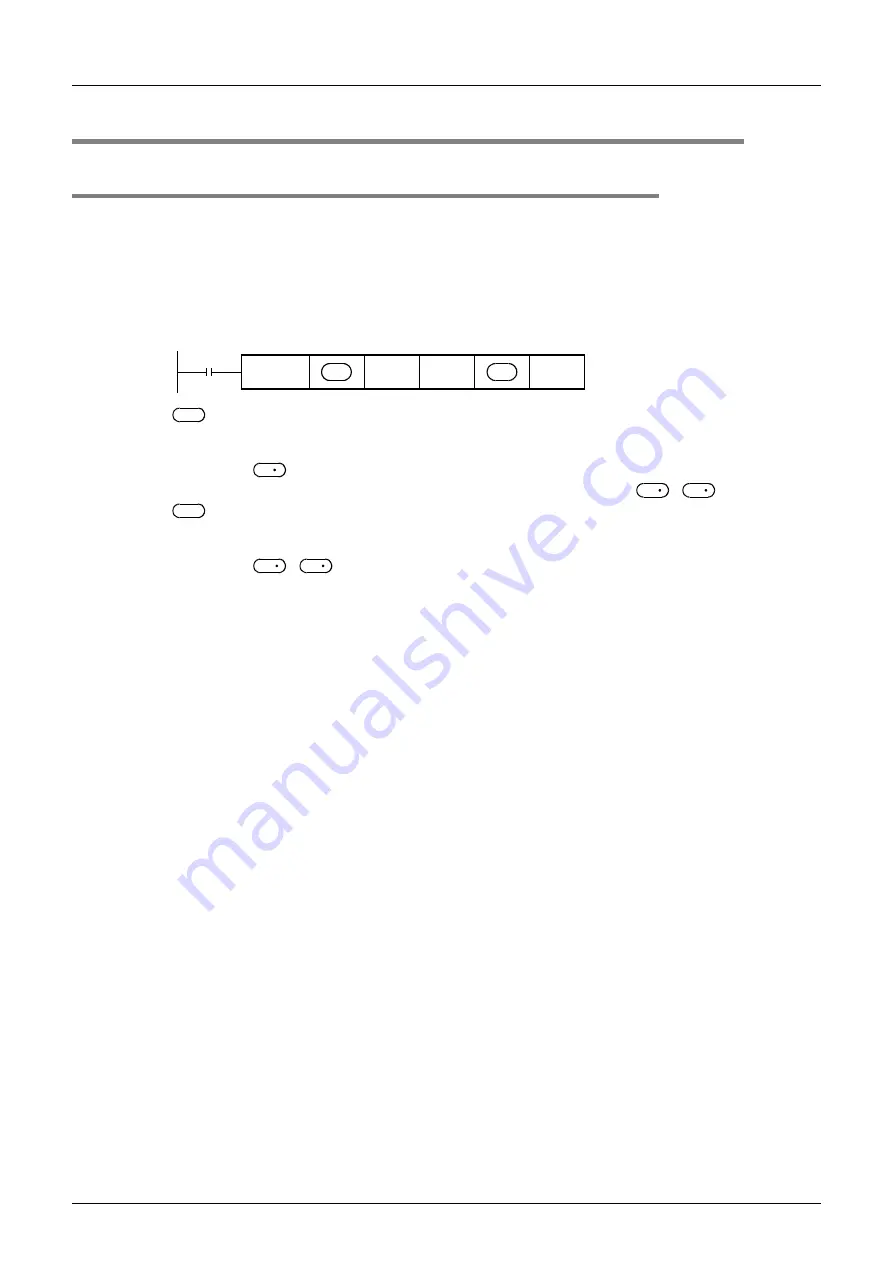 Mitsubishi Electric MELSEC FX3G Programming Manual Download Page 182