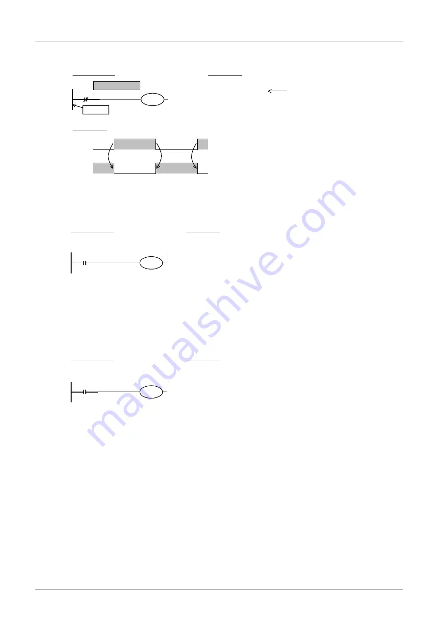 Mitsubishi Electric MELSEC FX3G Programming Manual Download Page 192