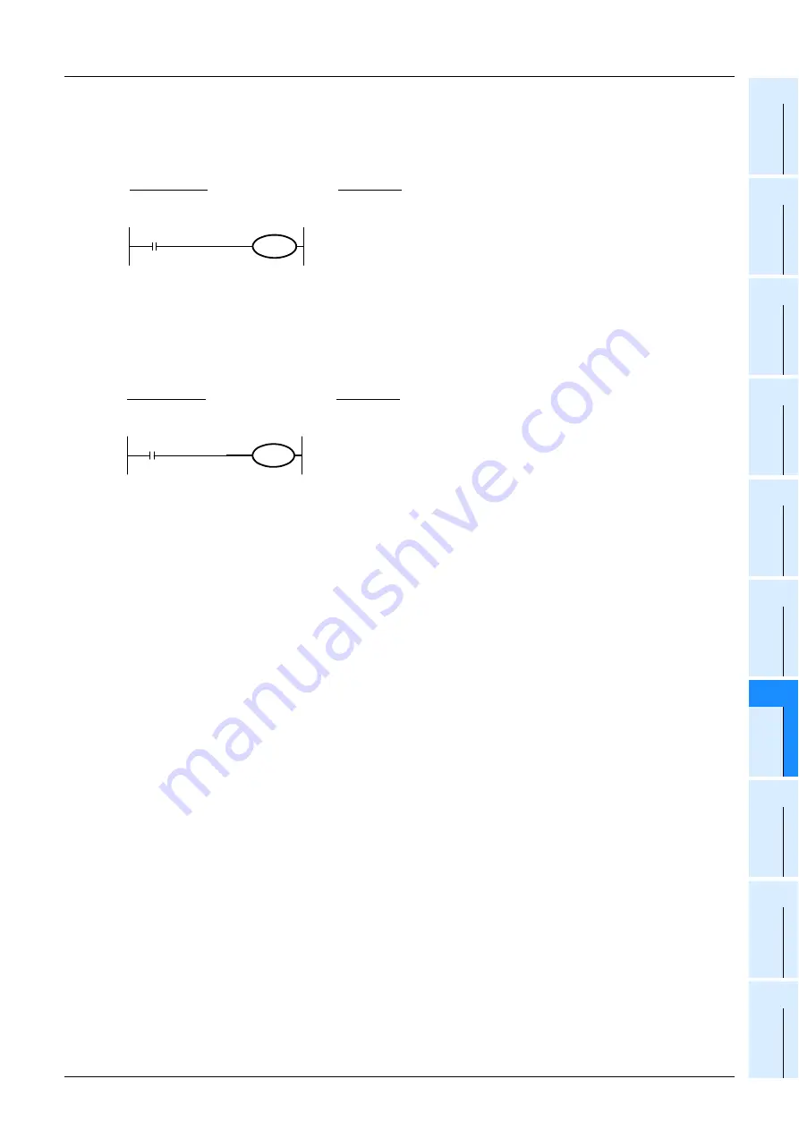 Mitsubishi Electric MELSEC FX3G Programming Manual Download Page 195