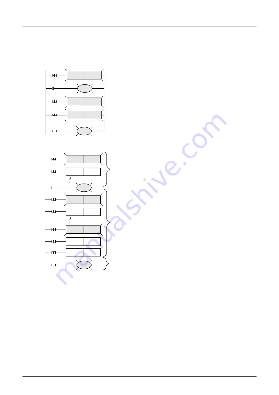 Mitsubishi Electric MELSEC FX3G Programming Manual Download Page 206