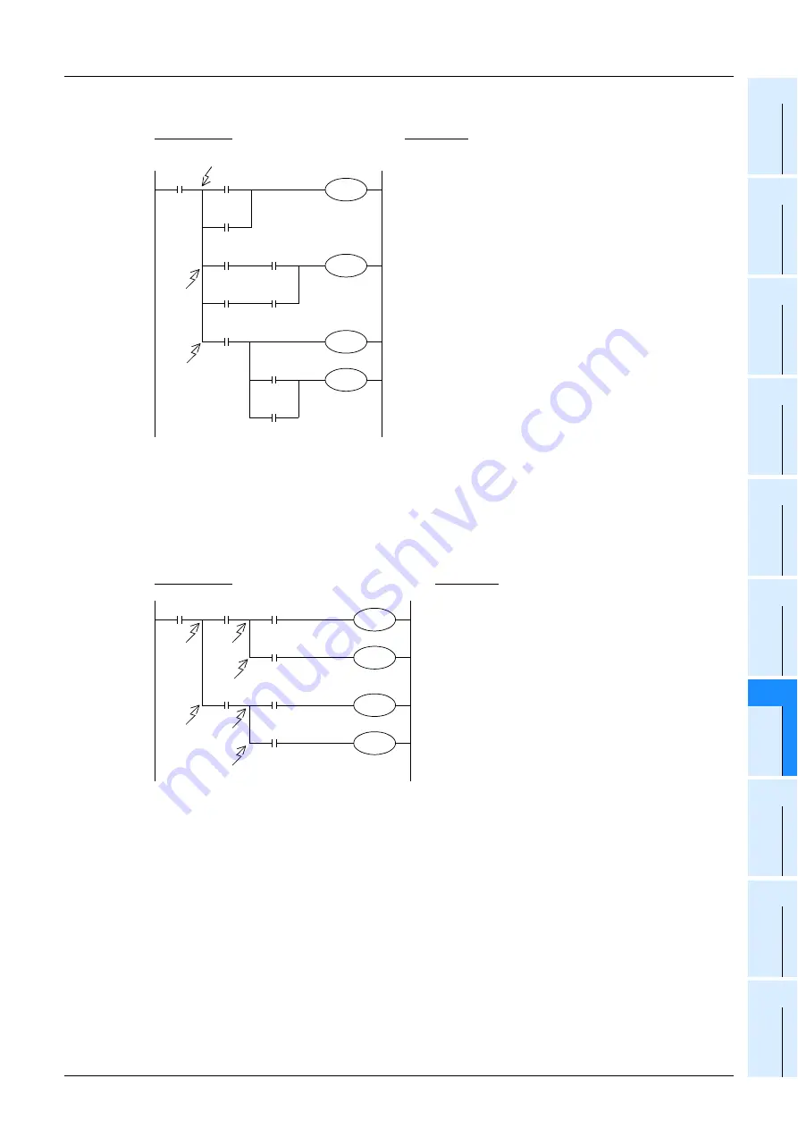 Mitsubishi Electric MELSEC FX3G Programming Manual Download Page 213