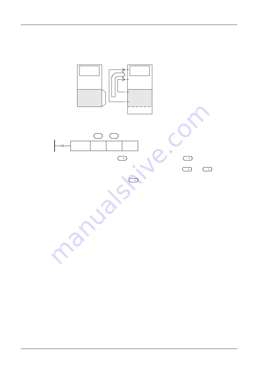 Mitsubishi Electric MELSEC FX3G Скачать руководство пользователя страница 272