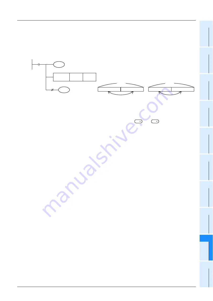 Mitsubishi Electric MELSEC FX3G Programming Manual Download Page 277